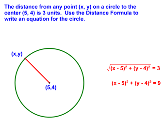 Using the distance formula Example 2